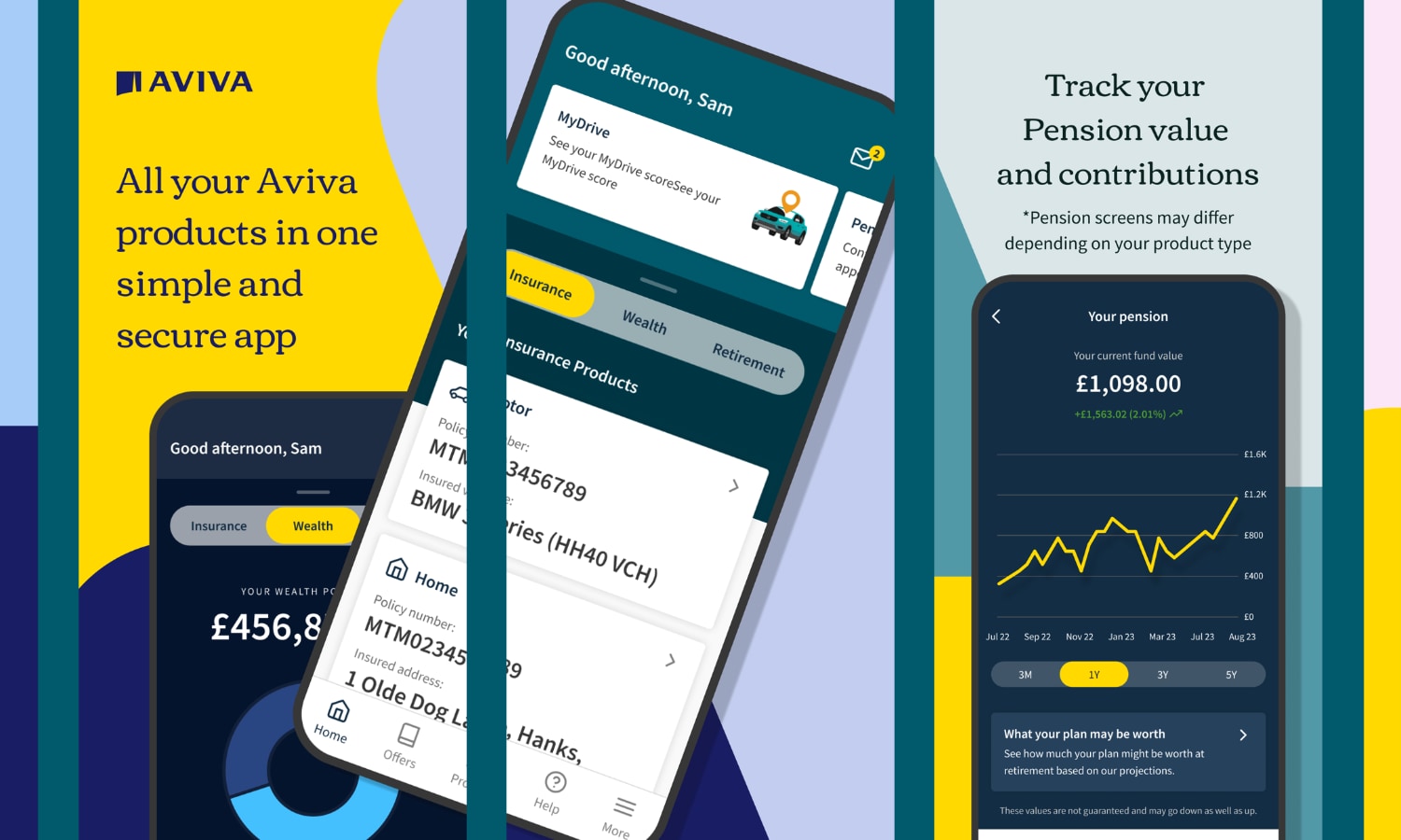 MyAviva New Investment App